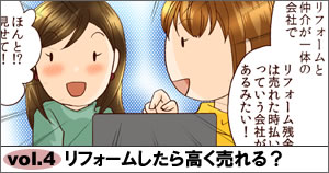 リフォームしたら高く売れる？